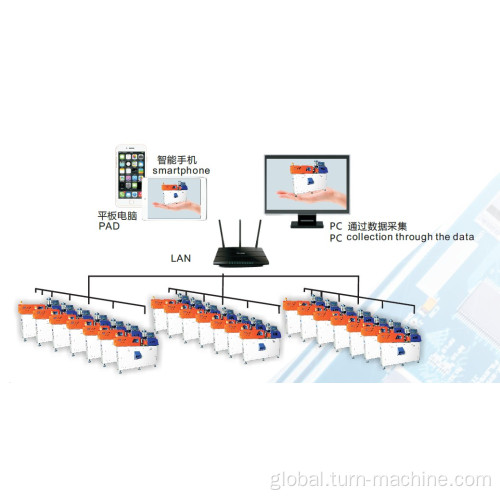 Preform Injection Machine ALL ELECTRIC Injection Molding Machine TL12 Manufactory